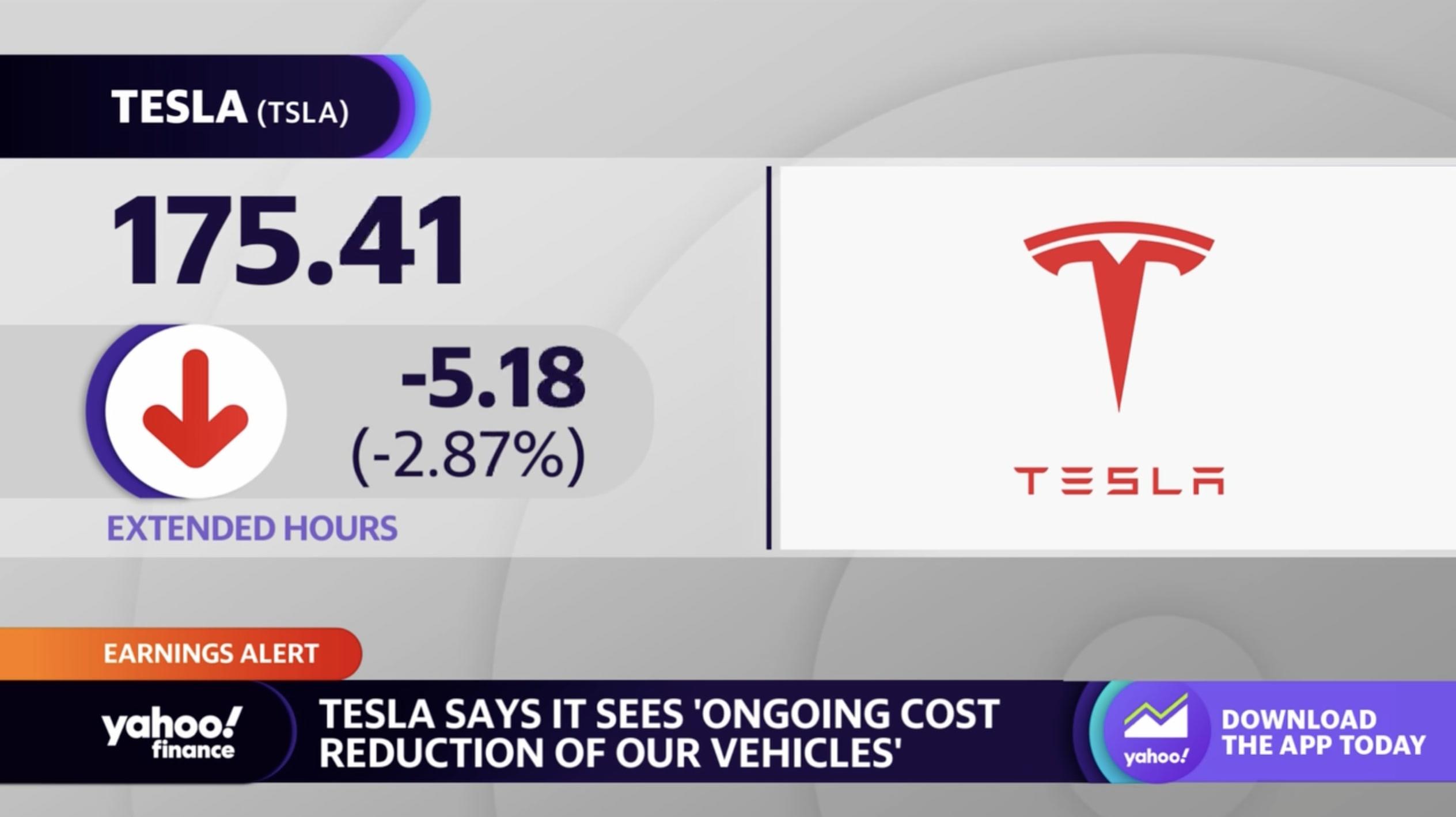 Tesla Offers Discounts Up To $3,000 On Model Y Inventory Vehicles In The US  - Tesla (NASDAQ:TSLA) - Benzinga