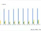 F5 Inc (FFIV) Reports Q2 FY24 Earnings: A Detailed Comparison with Analyst Expectations