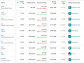 HDV vs. SCHD: Which Is the Better Dividend ETF?