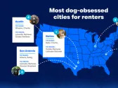 BARK and Zillow Announce America’s Most Dog-Obsessed Cities for Renters