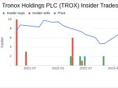 Insider Sell: Co-CEO and Director Jean Turgeon Sells 51,996 Shares of Tronox Holdings PLC (TROX)