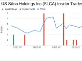 Insider Sell: EVP & President, Oil and Gas James Ussery Sells 46,433 Shares of US Silica ...