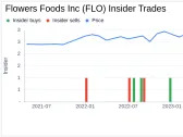 Director Casey Edward J. Jr. Acquires 5,000 Shares of Flowers Foods Inc (FLO)