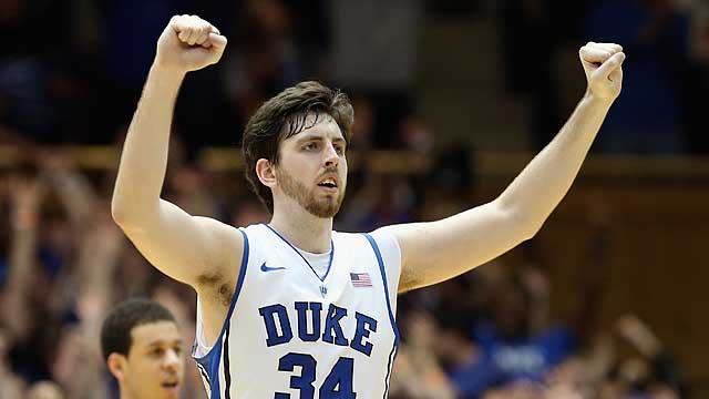 Is Duke favorite for ACC title?