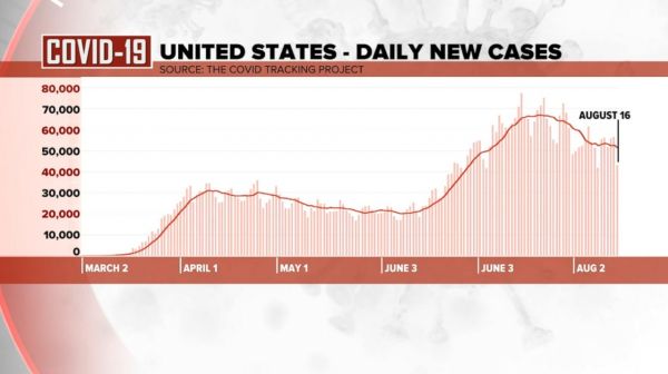 Number Of The Day 10 45bn Monthly Spend On Digital Games Close To New Record As Mobile Climbs - how to say numbers in roblox august 2019