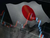 The yen carry trade's impact on the markets this week