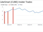 Insider Sell: COO Joel Keaton Sells 8,026 Shares of CubeSmart (CUBE)