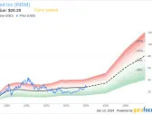 Insmed Inc Chief Medical Officer Martina Flammer Sells 4,667 Shares