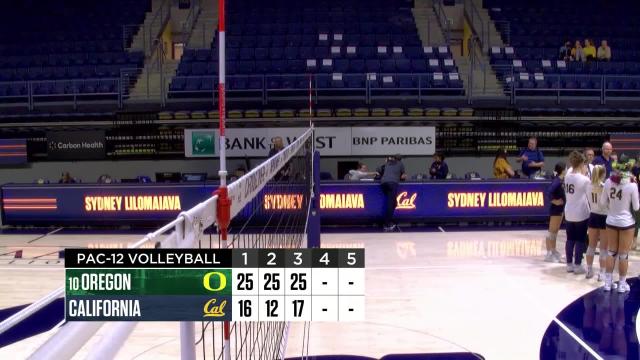 No. 10 Oregon extends win streak to 12 with sweep at California