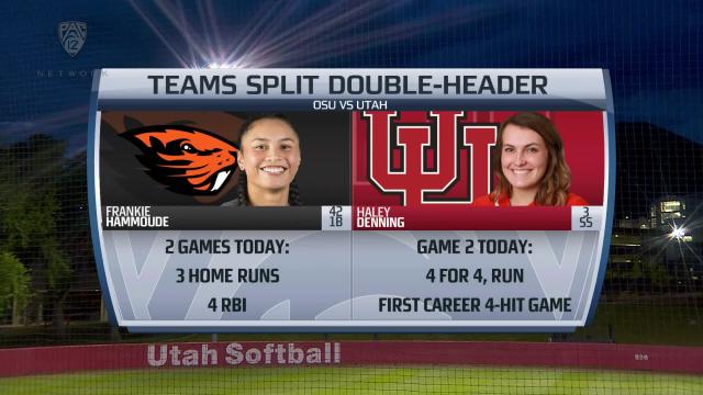 Recap: Utah softball gains series advantage after doubleheader split versus Oregon State