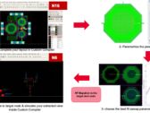 Keysight, Synopsys, and Ansys Deliver Radio Frequency Design Migration Flow to TSMC’s N6RF+ Process Node