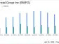 Bankwell Financial Group Inc. Reports Q1 Earnings: A Comparative Analysis with Analyst Expectations