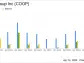 Mr. Cooper Group Inc (COOP) Surpasses Quarterly Net Income Estimates