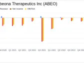 Abeona Therapeutics Inc (ABEO) Reports Full Year 2023 Financial Results