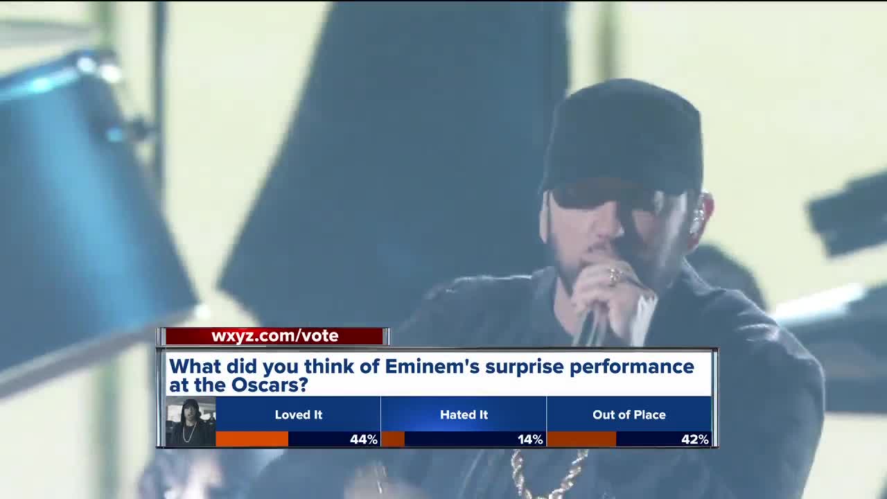 Eminem Performs Lose Yourself At Oscars 17 Years After Winning Oscar 