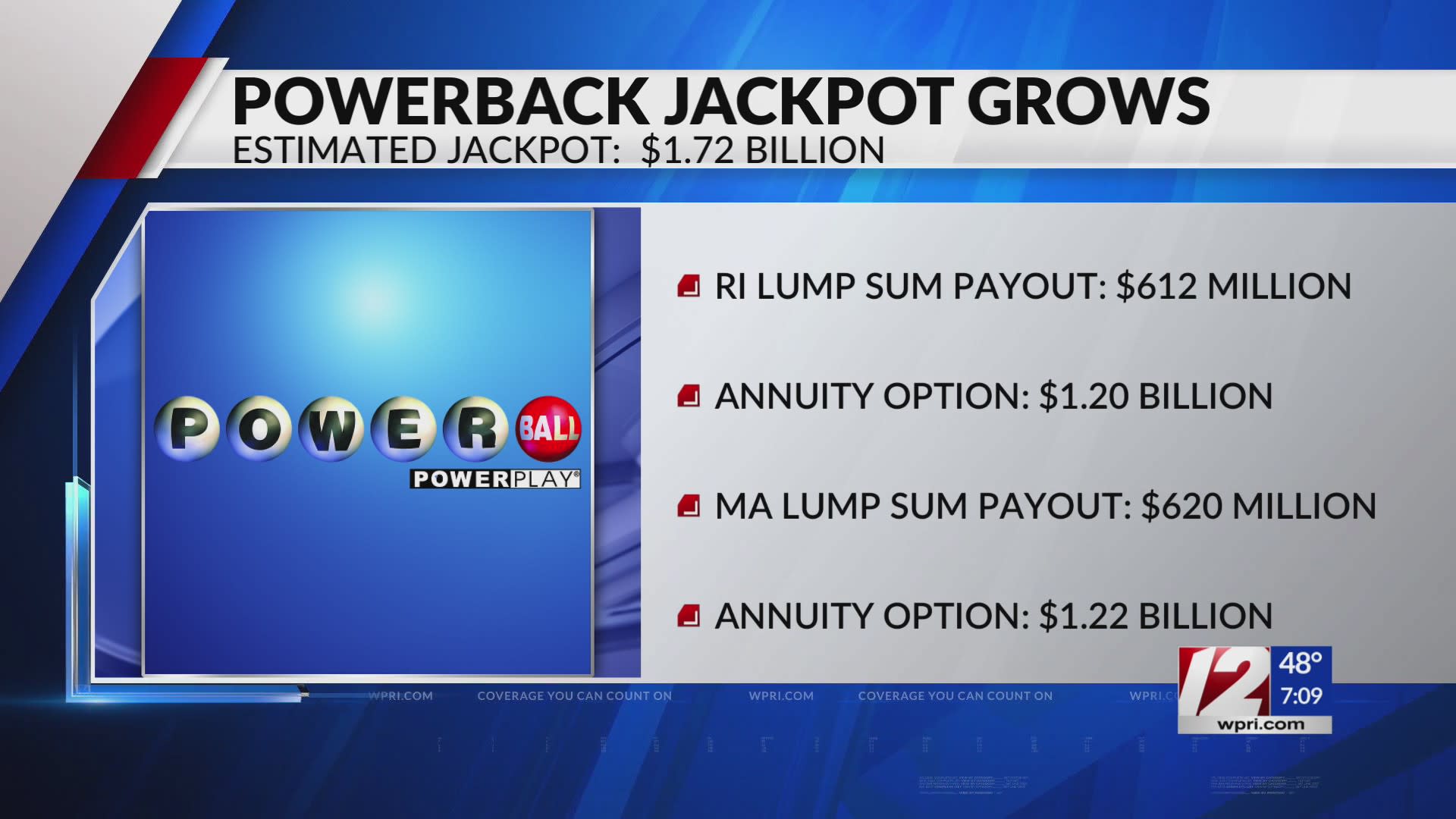 Who won the Powerball last night? $1.7B jackpot won by single ticket