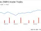 Insider Sell: EVP, Chief Sales Officer Norman Fitzgerald Sells 12,000 Shares of NMI Holdings ...