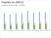 Paychex Inc (PAYX) Earnings: A Solid Performance with Revenue and EPS Growth