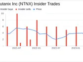 Insider Sell: Nutanix Inc (NTNX) President and CEO Rajiv Ramaswami Sold Shares