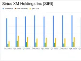 Sirius XM Holdings Inc (SIRI) Q1 2024 Earnings: Meets EPS Estimates with Revenue Gains Amidst ...