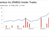 Insider Sell: President and CEO Luc Seraphin Sells 15,000 Shares of Rambus Inc (RMBS)