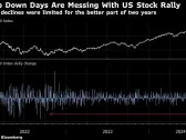 Goldman Sachs Strategists Say Stocks Unlikely to Sink Into Bear Market