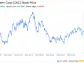 Decoding Centene Corp (CNC): A Strategic SWOT Insight