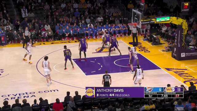 Luguentz Dort with a 3-pointer vs the Los Angeles Lakers