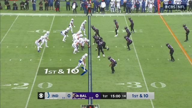 Titans vs. Ravens Highlights