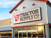 Tractor Supply Company Just Beat EPS By 6.4%: Here's What Analysts Think Will Happen Next