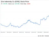 Decoding Erie Indemnity Co (ERIE): A Strategic SWOT Insight