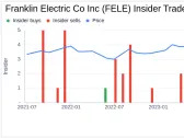 Insider Sale: Chief Administrative Officer Jonathan Grandon Sells Shares of Franklin Electric ...