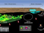 Plutonic and Trident Mineral Resource & Ore Reserve Update