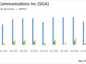 Saga Communications Inc (SGA) Reports Decline in Q4 and Full-Year Revenue Amid Political Revenue Dip