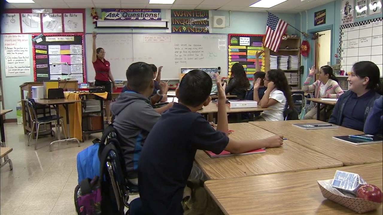 BACK TO SCHOOL Thousands of LAUSD students head back to class for