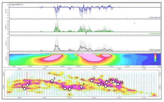 StrategX Identifies Significant Geophysical Anomalies to Drill at Nagvaak and Amends Financing Terms