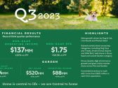 Central Garden & Pet Announces Record Q3 Fiscal 2023 Financial Results
