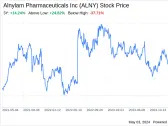 Decoding Alnylam Pharmaceuticals Inc (ALNY): A Strategic SWOT Insight
