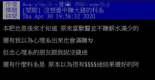 哪個科系沒想像中賺錢 答案超意外