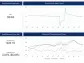 Job Growth Moderates Slightly for U.S. Small Businesses in September