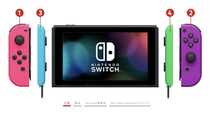 Nintendo Lets Japanese Gamers Build Custom Switch Bundles Engadget