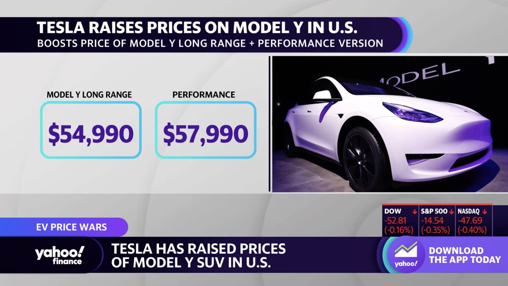 Tesla raises Model Y prices by $1,000 after U.S. relaxes tax credit terms