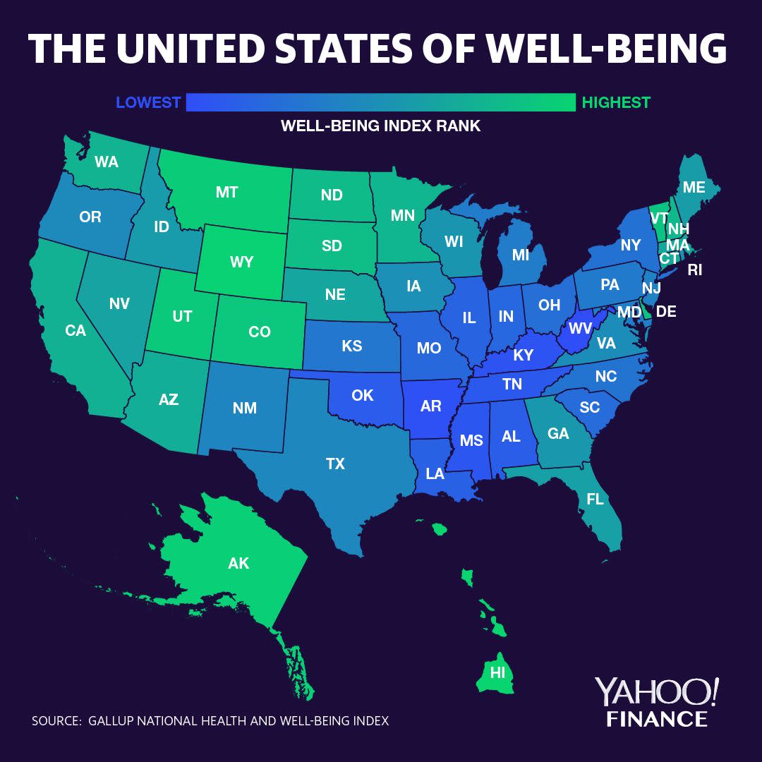 These are the happiest and saddest U.S. states