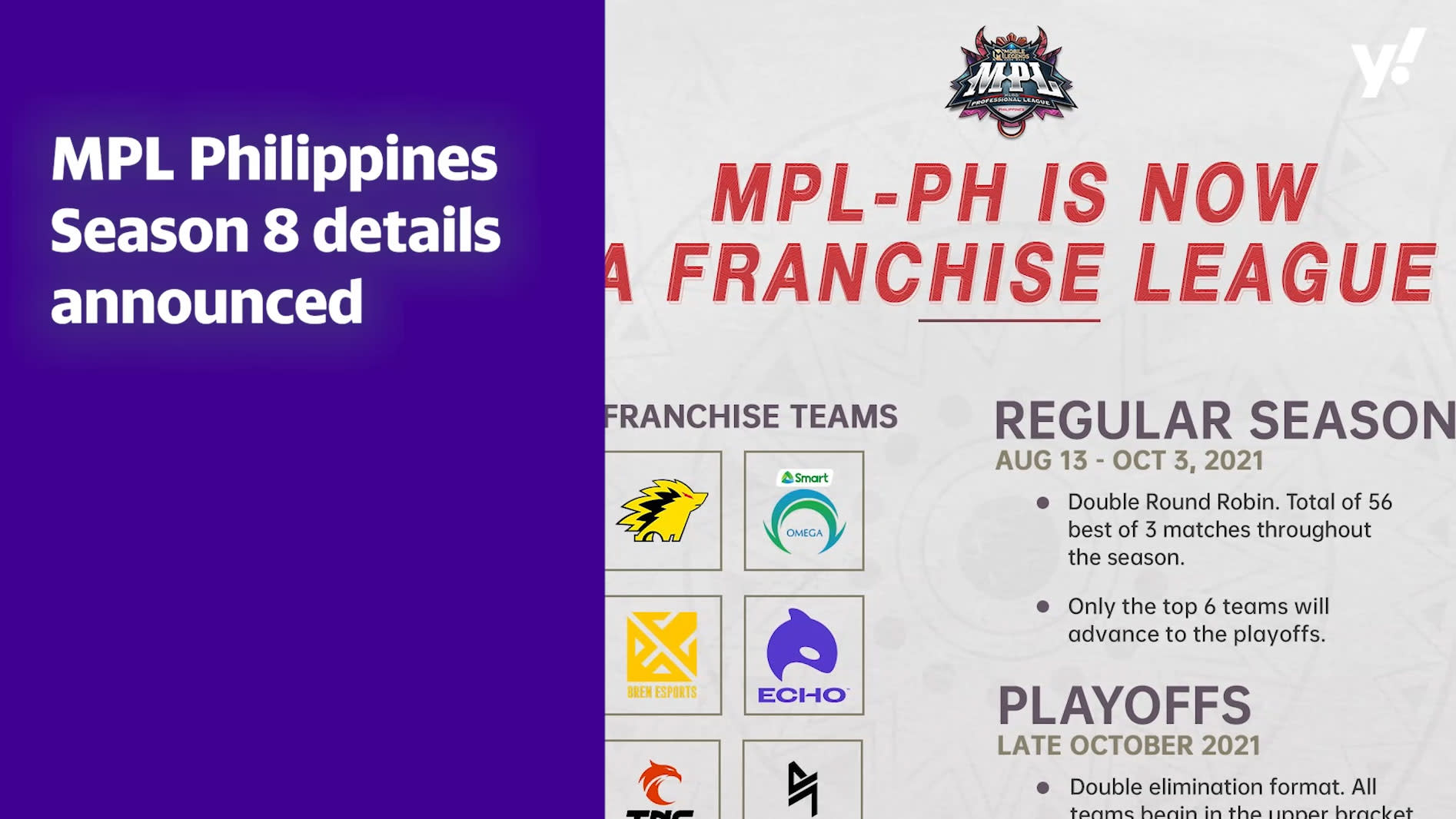 PREVIEW: Teams competing in the MPL Philippines Season 8 playoffs