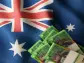 AUD/USD Forecast – Aussie Continues to Look Weak