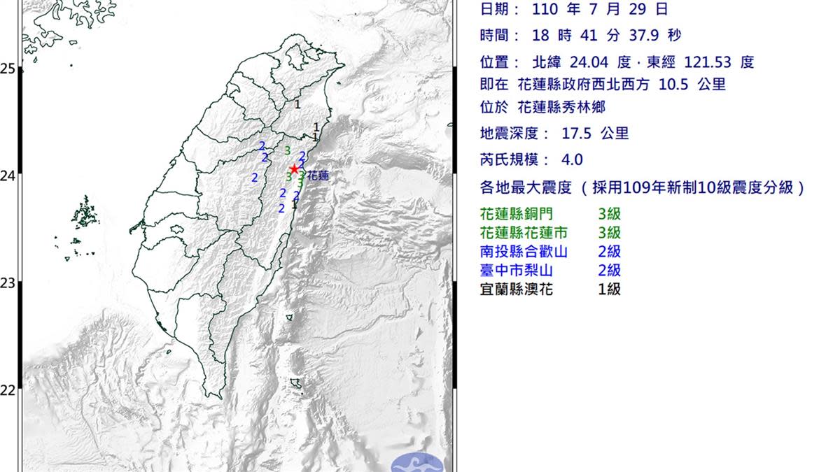 快訊／花蓮地牛翻身!18:40規模4.0 最大震度3級