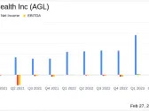 Agilon Health Inc (AGL) Faces Headwinds Despite Revenue Surge in Q4 2023