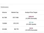 TSLA, RIVN, or LCID: Which U.S. EV Stock Is the Top Pick?