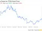 Decoding Tyson Foods Inc (TSN): A Strategic SWOT Insight