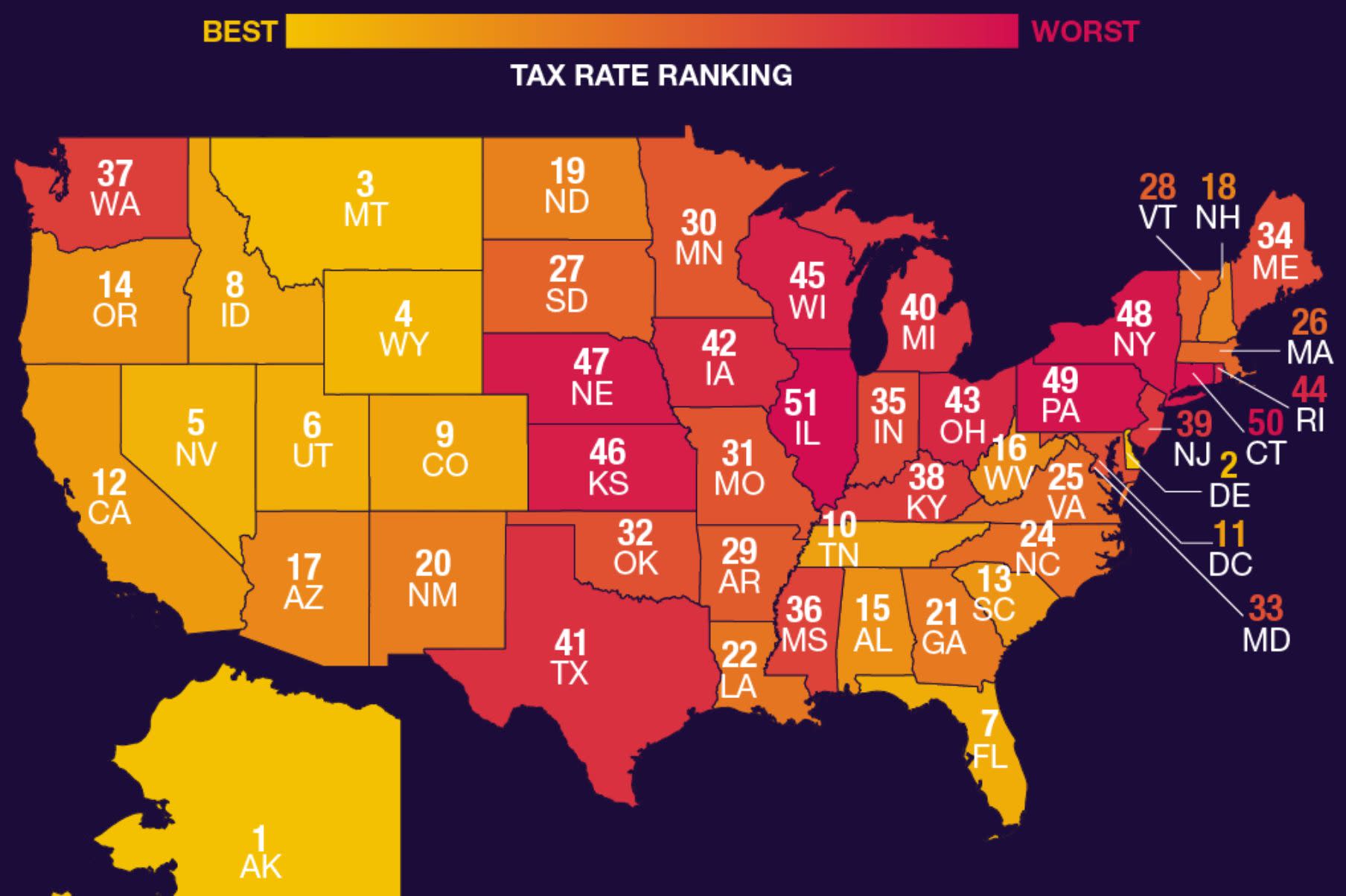 The best and worst U.S. states for taxpayers